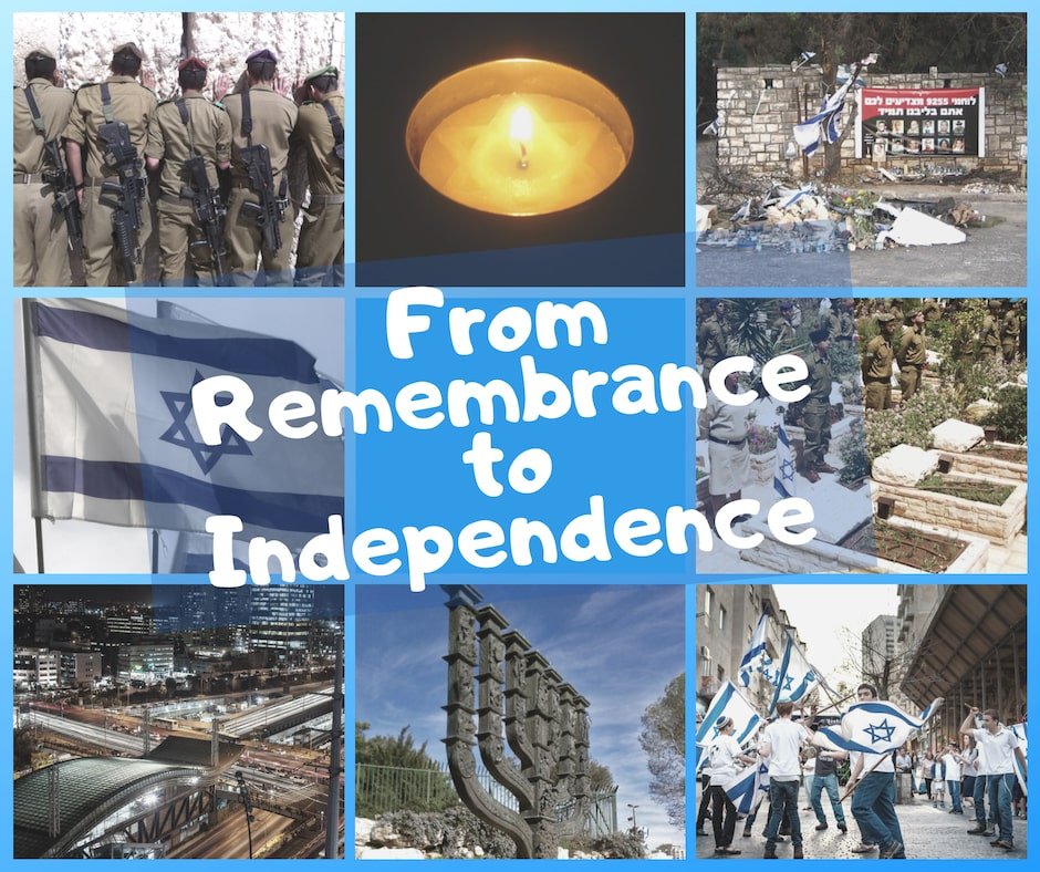 From Rememberance to independance