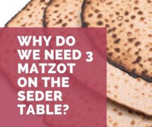 Why Do We Need 3 Matzot?