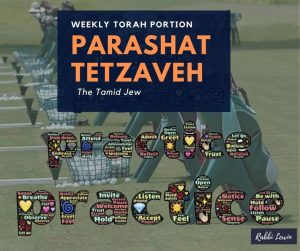 Parashat Tetzaveh